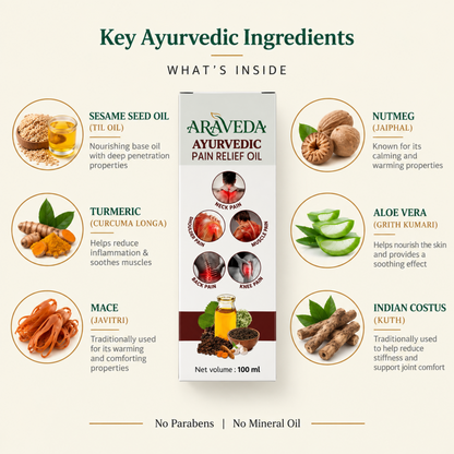 Araveda Ayurvedic Pain Relief Oil